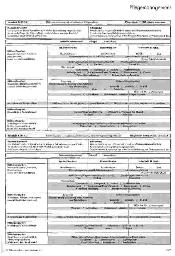 Vorschauseite 3: Standardentwicklung in Anlehnung an die Tätigkeitsprofile der PPR