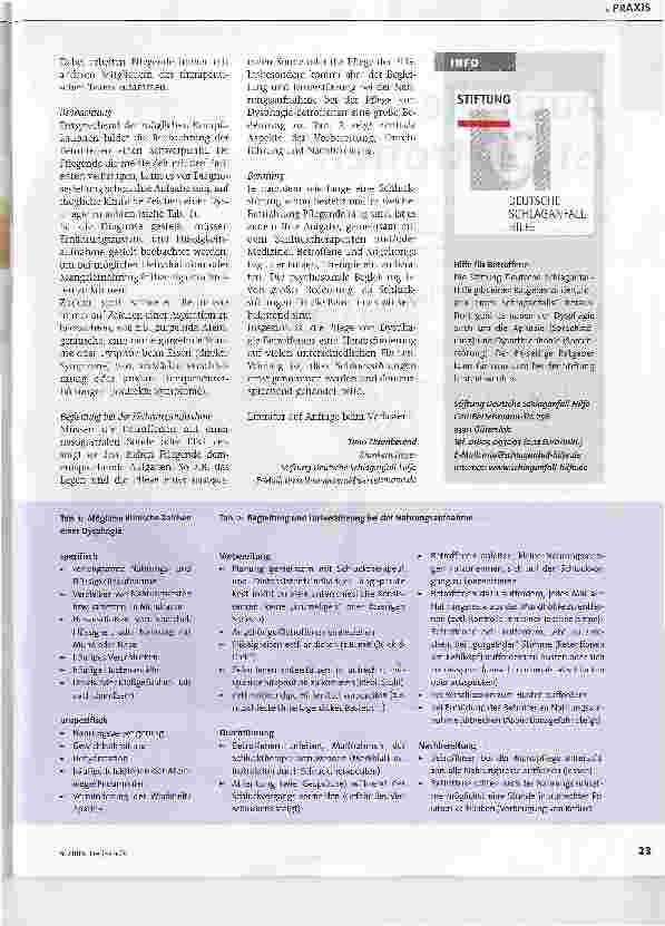 Vorschauseite 2: Hilfe beim Schlucken