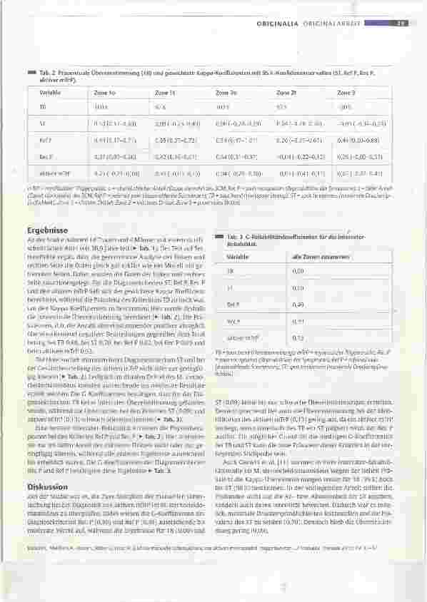 Vorschauseite 5: Ist die manuelle Untersuchung von aktiven myofaszialen Triggerpunkten bei Patienten mit Spannungskopfschmerzen zuverlässig?