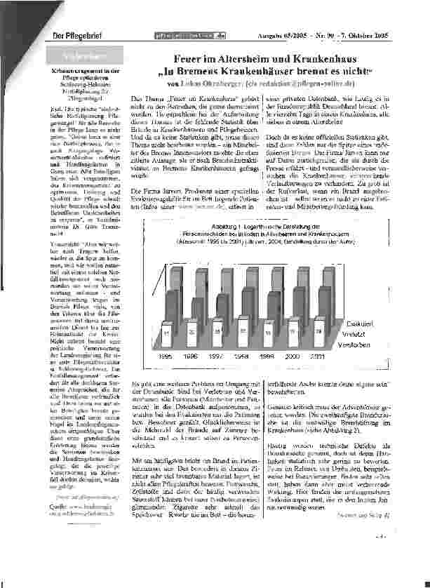 Vorschauseite 1: Feuer im Altersheim und Krankenhaus In Bremens Krankenhäuser brennt es nicht!