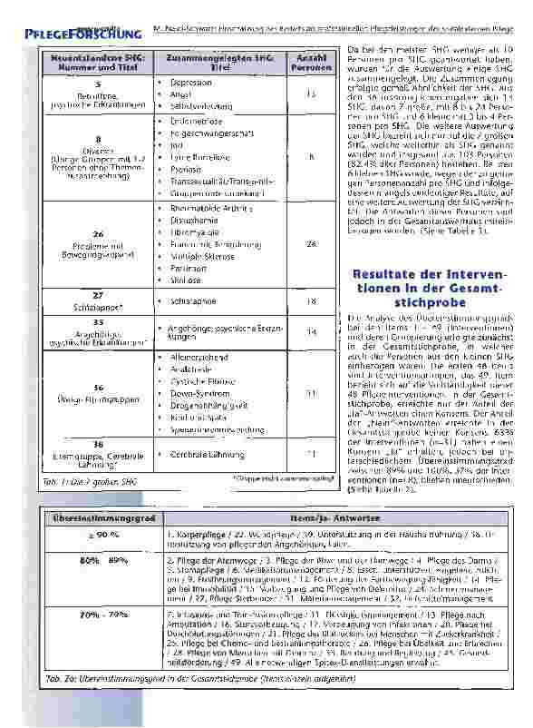 Vorschauseite 3: Einschätzung des Bedarfs an professionellen Pflegeleistungen der spitalexternen Pflege (Spitex)