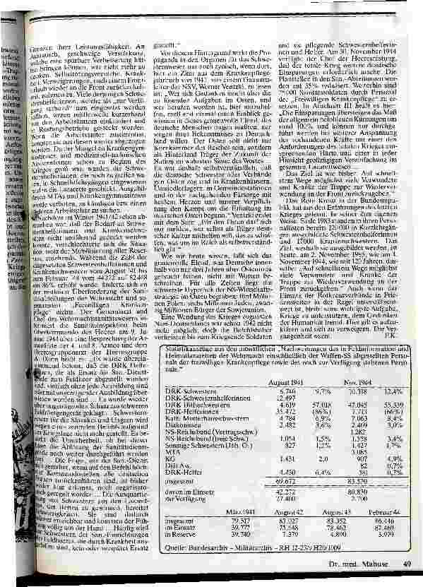 Vorschauseite 4: Krankenpflege im Nazionalsozialismus //// Die Bedeutung der Krankenpflege für den nationalsozialistischen Vernichtungskrieg