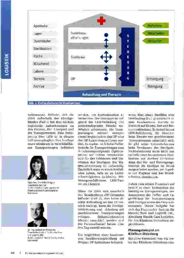 Vorschauseite 2: Material managen