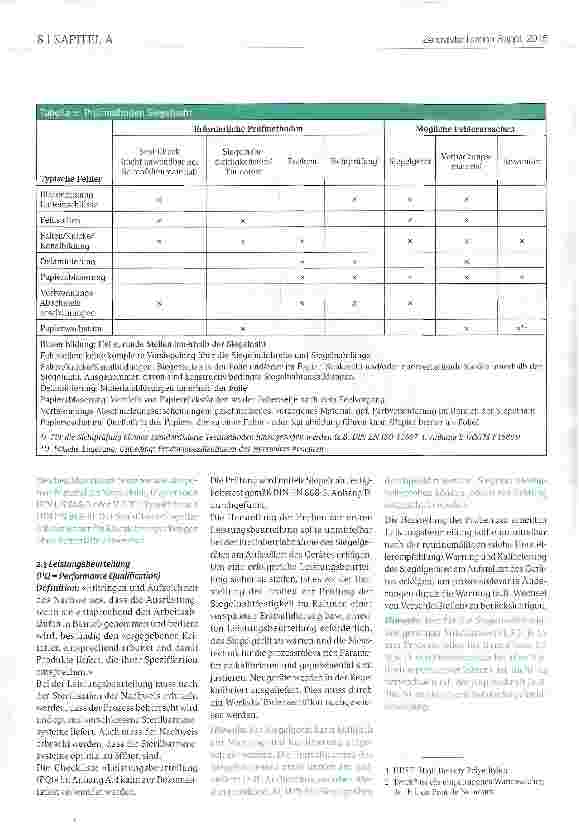 Vorschauseite 2: Kapitel A: Validierung des Siegelprozesses