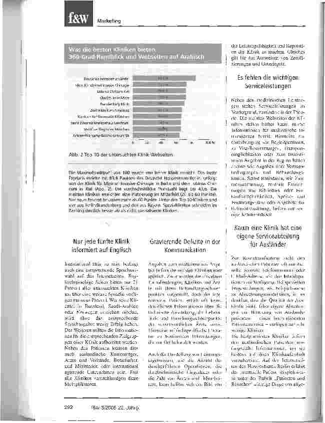 Vorschauseite 3: Die deutschen Kliniken vernachlässigen das InternetZur Akquisition ausländischer Patienten wird das Kommunikationsinstrument kaum genutzt
