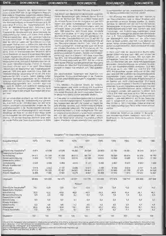 Vorschauseite 2: Entwicklung und Finanzierung der Gesundheitsausgaben