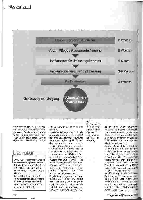 Vorschauseite 3: Patienten müssen nicht unter Schmerzen leiden