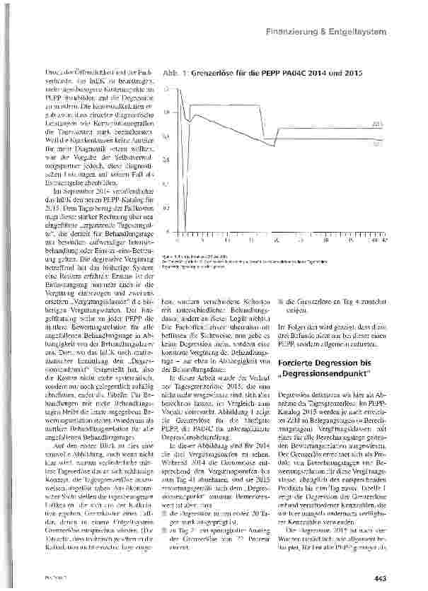 Vorschauseite 2: Mythos Degression