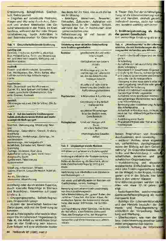 Vorschauseite 2: Wege moderner Ernährungserziehung