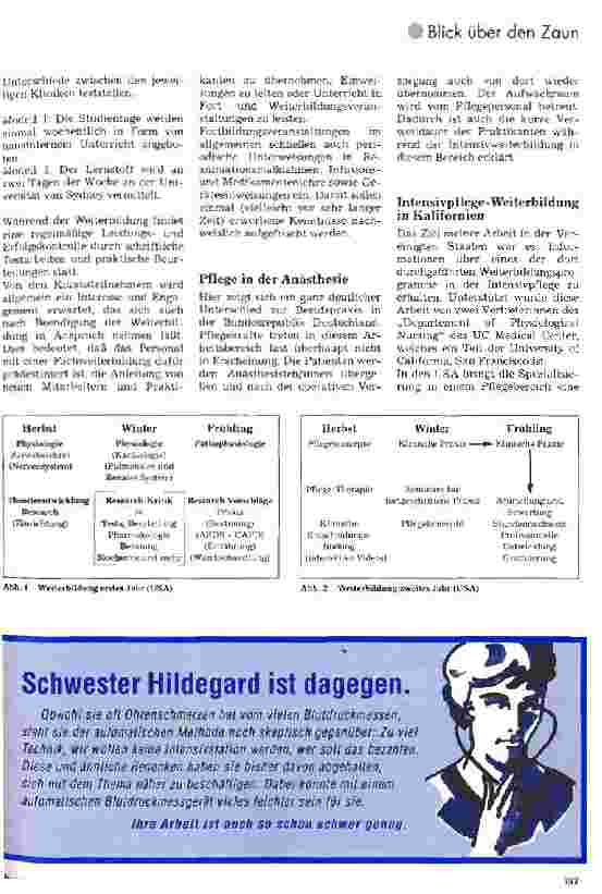 Vorschauseite 2: Intensivpflege-Weiterbildung in Australien und USA Erfahrungsbericht aus einem Wahlpraktikum
