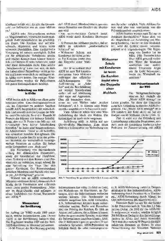 Vorschauseite 2: AIDS in Afrika Verbreitung, Epidemiologie und Prävention