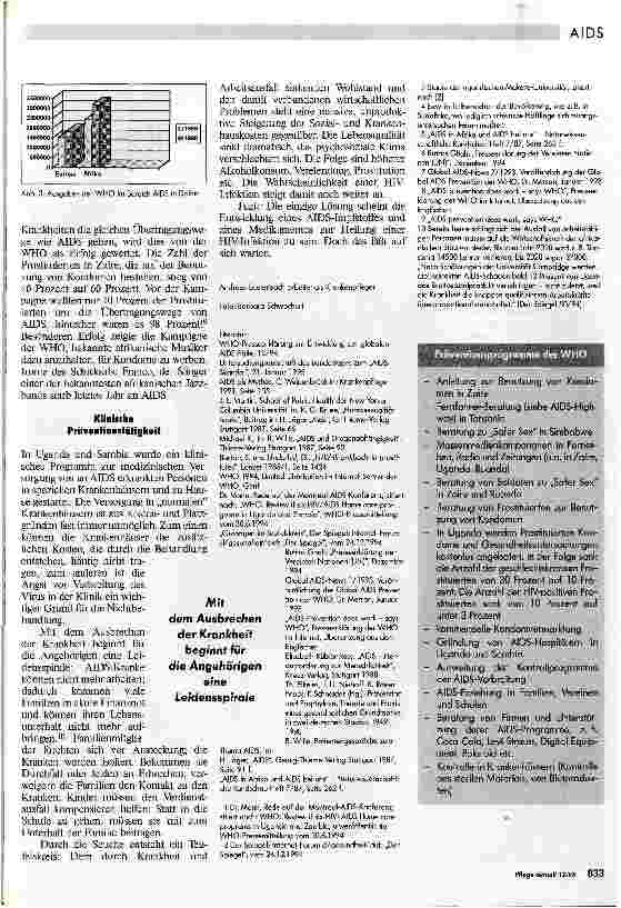 Vorschauseite 4: AIDS in Afrika Verbreitung, Epidemiologie und Prävention