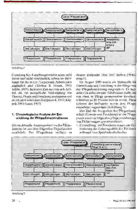 Vorschauseite 2: Zur Integration der Pflegewissenschaft in der Praxis