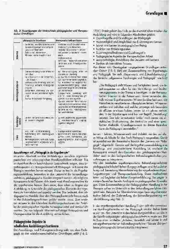 Vorschauseite 4: Die Ergotherapeutin als Pädagogin