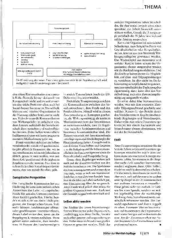 Vorschauseite 3: Geldquellen gesucht