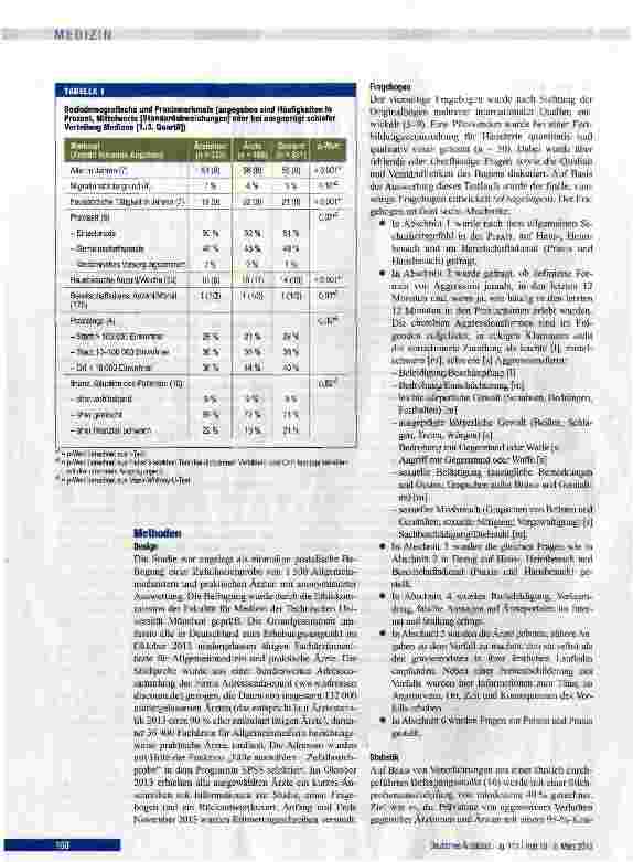 Vorschauseite 2: Aggression und Gewalt gegen gemeinmediziner und praktische Ärzte