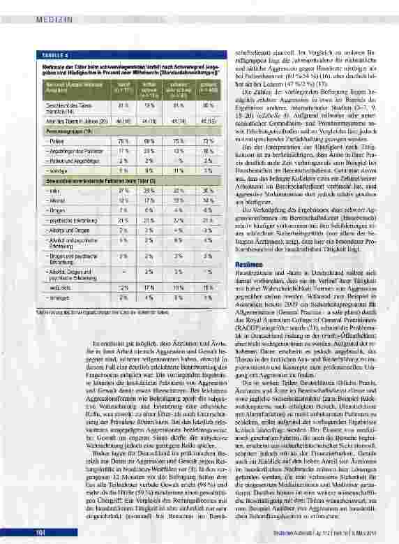 Vorschauseite 6: Aggression und Gewalt gegen gemeinmediziner und praktische Ärzte