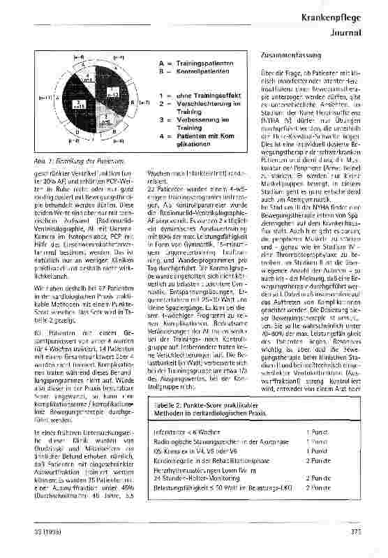 Vorschauseite 3: Bewegungstherapie bei Herzinsuffizienz