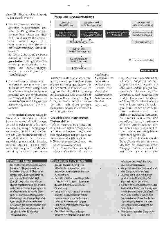 Vorschauseite 2: Betriebliche Ziele erreichen -mit motivierten MitarbeiternMit geeigneten Maßnahmen Mitarbeiterkompetenzen fördern