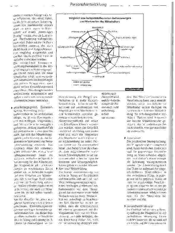 Vorschauseite 3: Betriebliche Ziele erreichen -mit motivierten MitarbeiternMit geeigneten Maßnahmen Mitarbeiterkompetenzen fördern