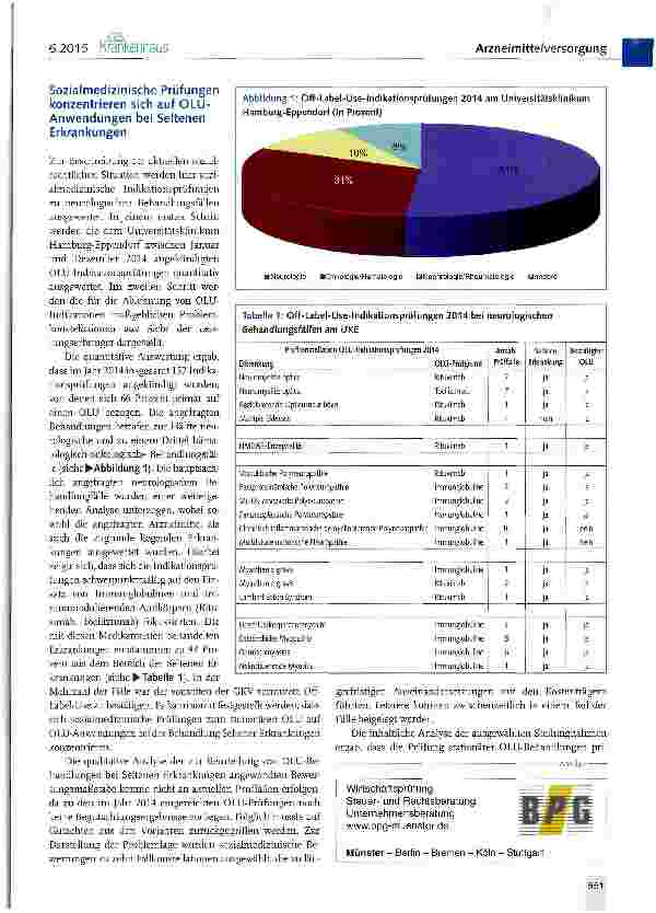 Vorschauseite 2: Stationärer Off-Label-Use bei Seltenen Erkrankungen