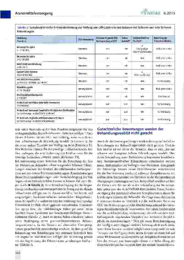 Vorschauseite 3: Stationärer Off-Label-Use bei Seltenen Erkrankungen
