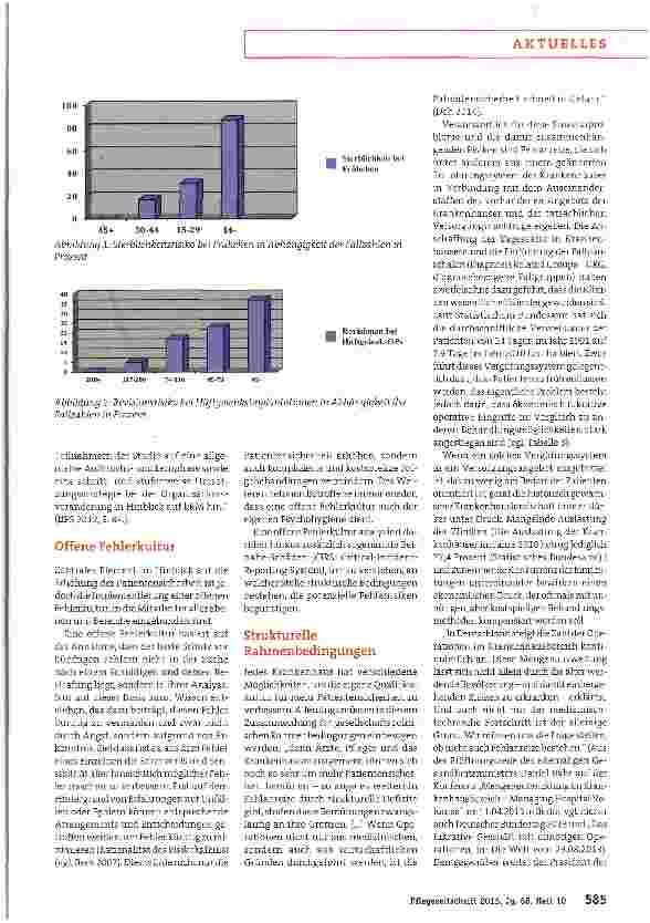 Vorschauseite 4: Fehler analysieren, statt Schuldige suchen
