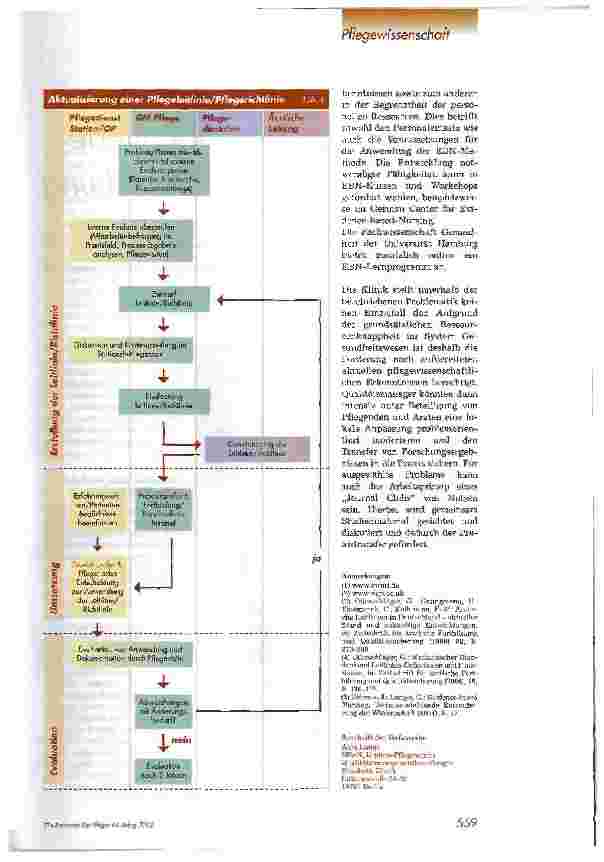 Vorschauseite 4: Standards, Leitlinien, RichtlinienDie komplette Verwirrung oder: Auf was kommt es eigentlich an?