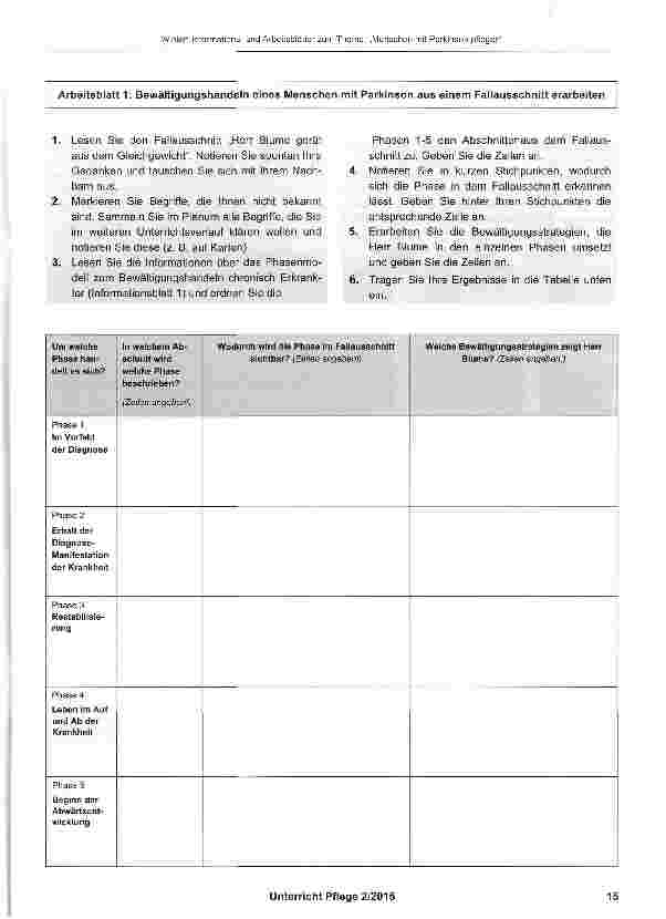 Vorschauseite 4: Informationsund Arbeitsblätter zum Thema „Menschen mit Parkinson pflegen