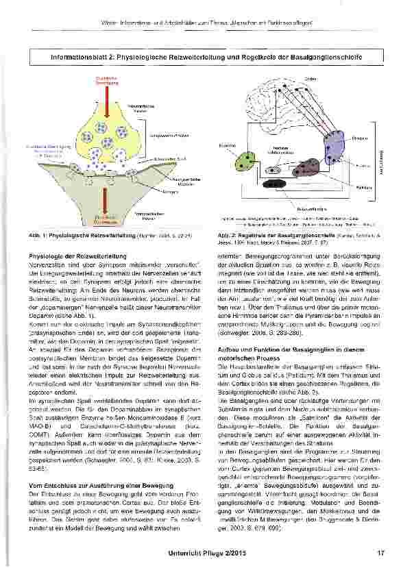 Vorschauseite 6: Informationsund Arbeitsblätter zum Thema „Menschen mit Parkinson pflegen