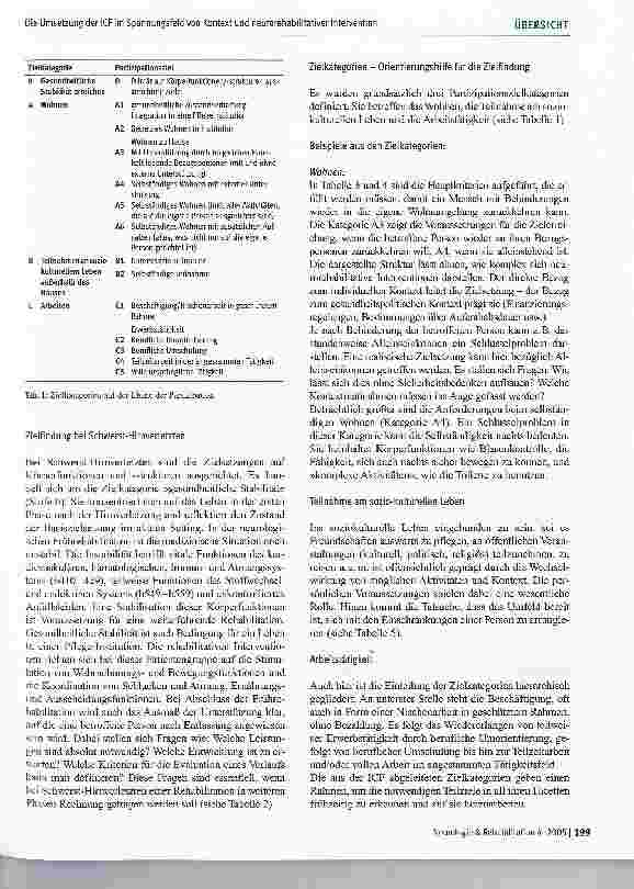 Vorschauseite 4: Die Umsetzung der ICF im Spannungsfeld von Kontext und neurorehabilitativer Intervention