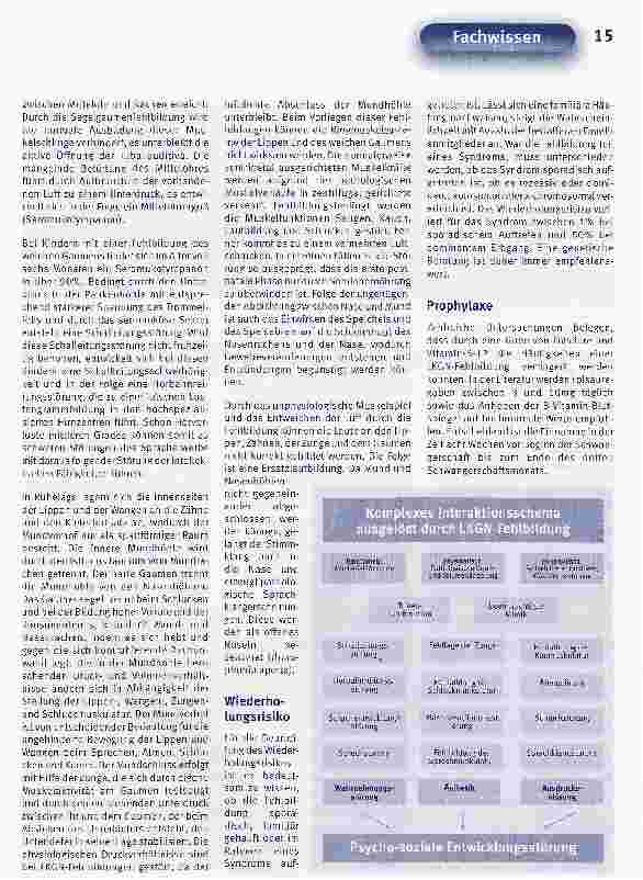 Vorschauseite 2: Lippen-, Kiefer-, Gaumenund Nasenfehlbildung -ein morpho-physio-logisches Behandlungskonzept