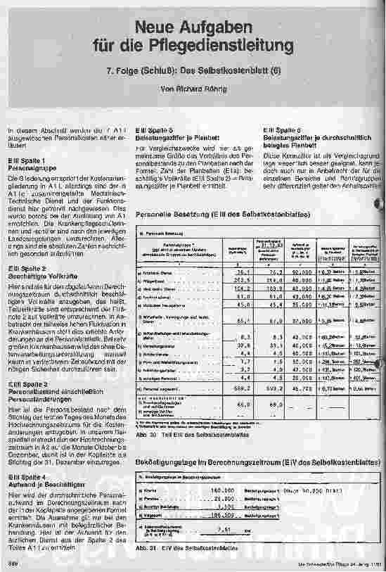Vorschauseite 1: Neue Aufgaben für die Pflegedienstleitung 7.Folge: Das Selbstkostenblatt 6