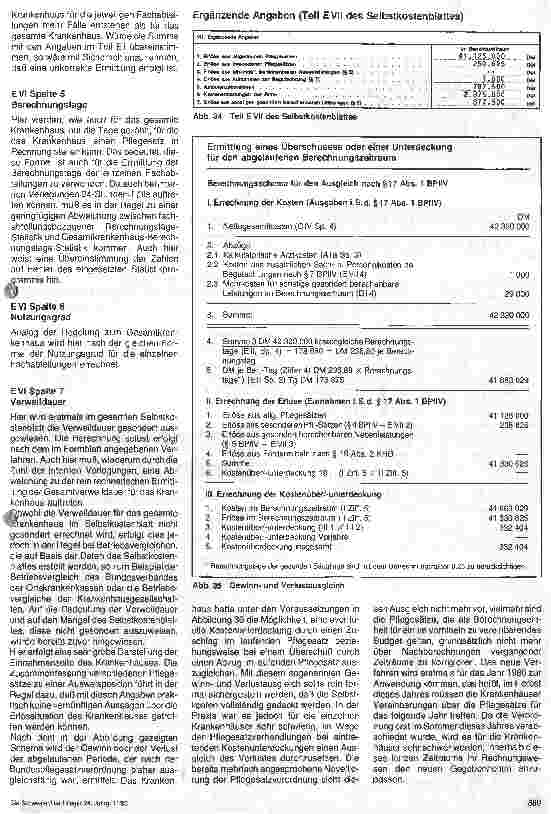 Vorschauseite 3: Neue Aufgaben für die Pflegedienstleitung 7.Folge: Das Selbstkostenblatt 6