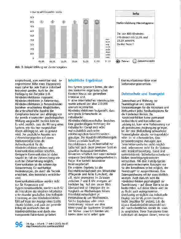 Vorschauseite 3: Neue Wege bei der Verbesserung der Händehygiene