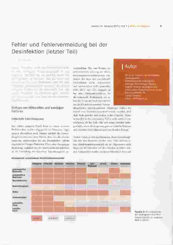 Vorschauseite 1: Fehler und Fehlervermeidung bei der Desinfektion (letzter Teil)