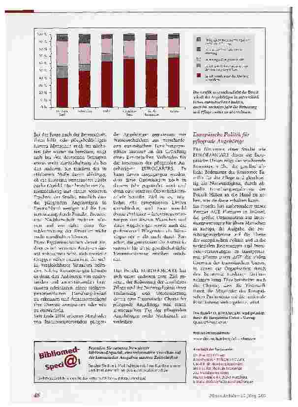 Vorschauseite 3: Über den Tellerrand geschaut: Angehörigenpflege in Europa