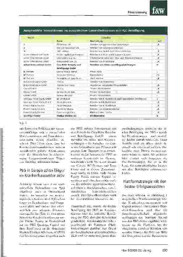 Vorschauseite 2: Private Equity als ernstzunehmende FinanzierungsoptionIn europäischen Krankenhäusern gibt es bereits erste Erfahrungen
