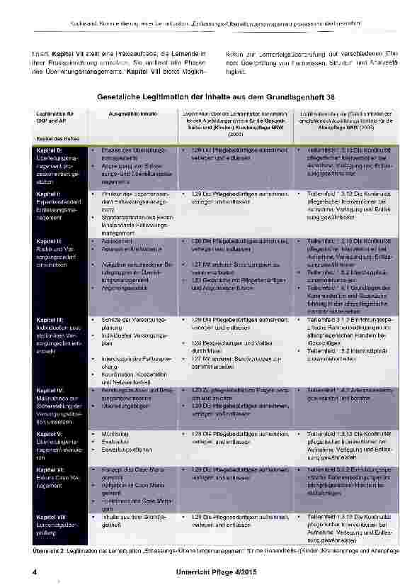 Vorschauseite 3: Kommentierung einer Lernsituation: „Entlassungs-/Uberleitungsmanagement prozessorientiert gestalten