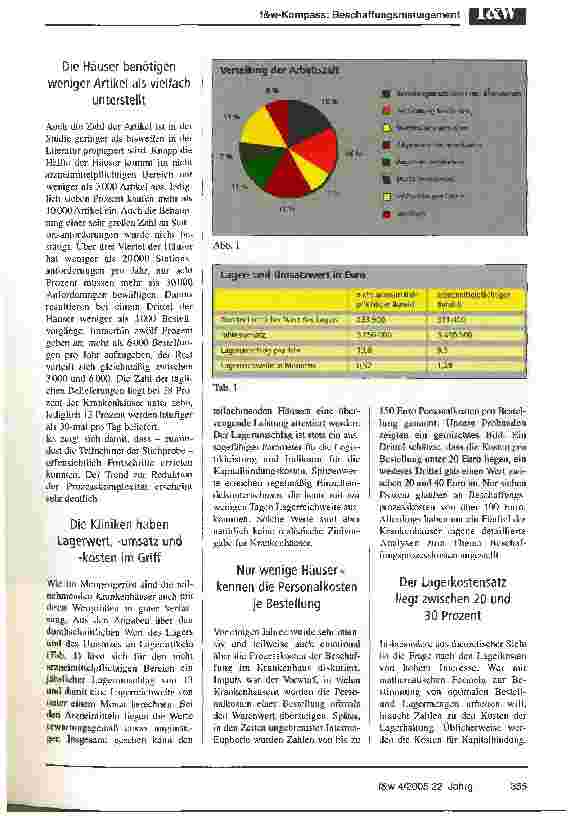 Vorschauseite 3: Der Einkauf nimmt die Herausforderungen an