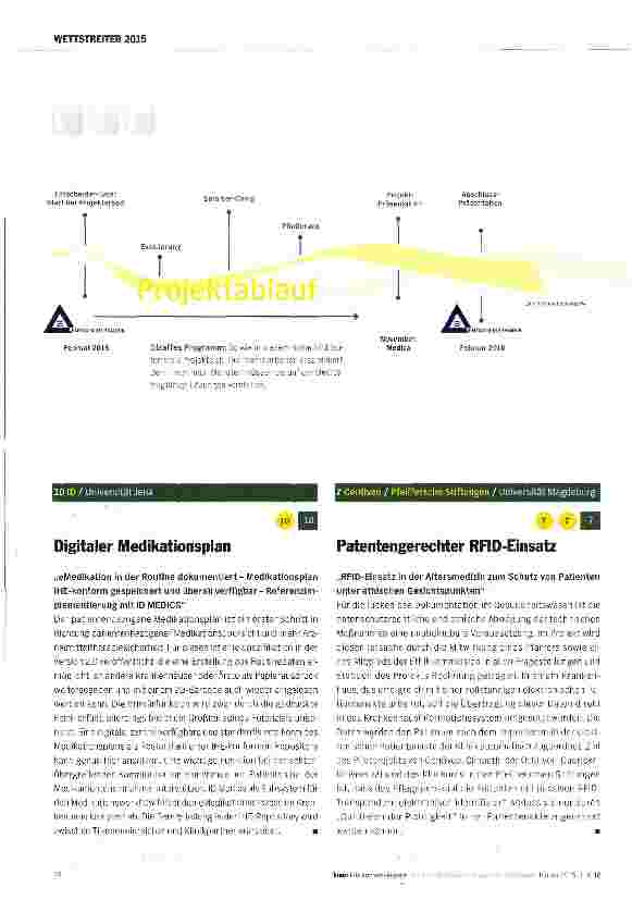 Vorschauseite 3: Wettbewerb der Ideen
