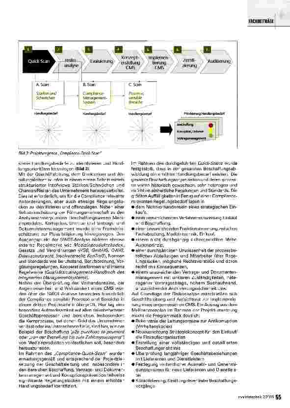 Vorschauseite 6: Non-Compliance bei Beschaffung von Medizinprodukten