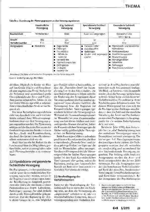Vorschauseite 4: Die Neukonzeption der Bedarfsplanung auf der Basis des GKV-Versorgungsstrukturgesetzes