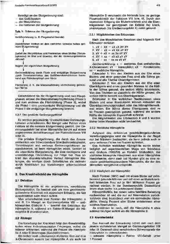 Vorschauseite 2: Medizinische und psychologische Aspekte zum Krankheitsbild der Hämophilie