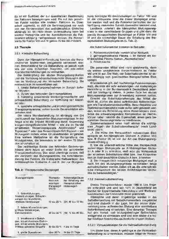 Vorschauseite 4: Medizinische und psychologische Aspekte zum Krankheitsbild der Hämophilie