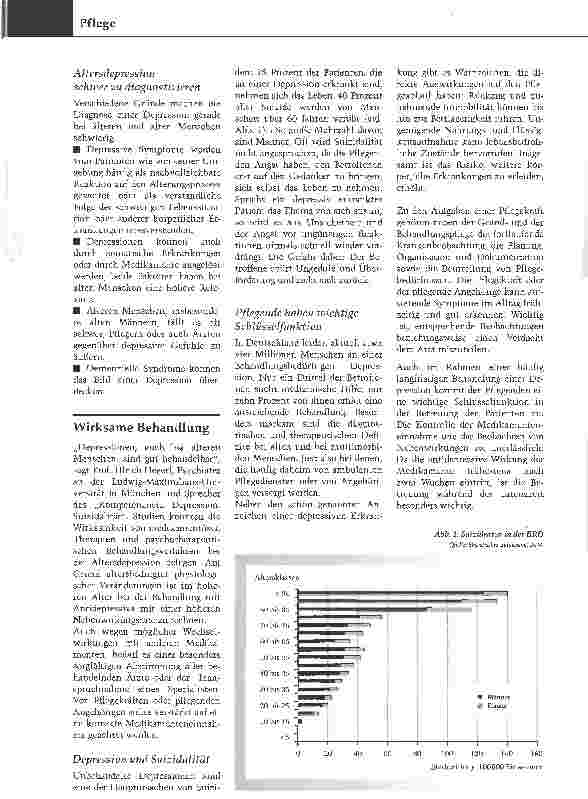 Vorschauseite 2: Häufig unerkannt: Depressionen im AlterTipps für Pflegekräfte