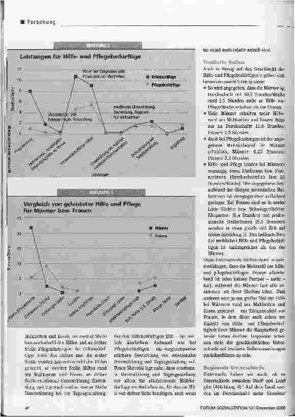 Vorschauseite 3: Helfen und sich helfen lassenZeitaufwand in der häuslichen Pflege