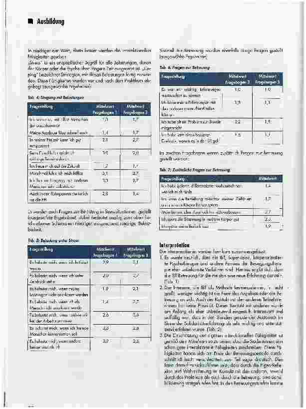 Vorschauseite 6: Integrative Bewegungstherapie als eine Form der Supervision