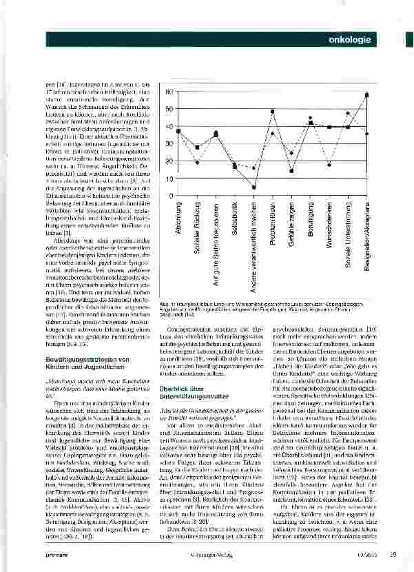 Vorschauseite 2: Eltern in palliativer Erkrankungssituation