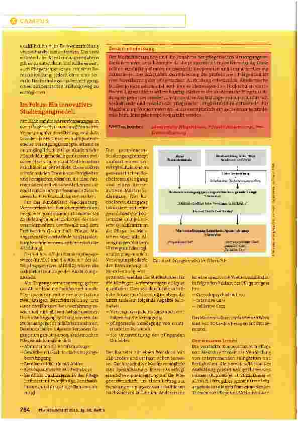 Vorschauseite 3: Akademische Pflegeausbildung -Stand und Perspektiven